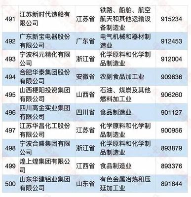 攜手共贏 安踏、恒安、百宏與恒安電氣的協(xié)作發(fā)展之路