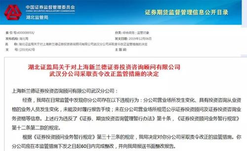 投資陷阱 數(shù)十萬投顧費換來百萬虧損，老牌咨詢公司人去樓空引警醒